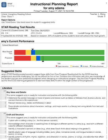 Star Reading测试学生指导性报告解读!